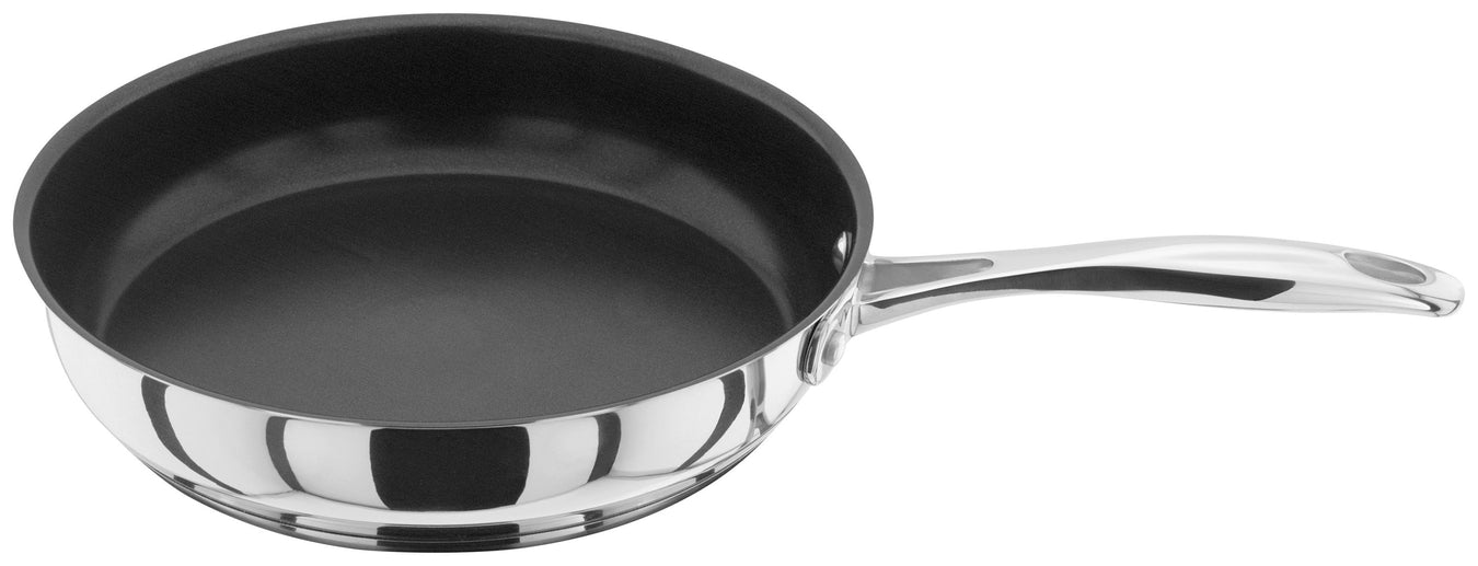 Frying Pans